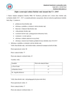 Z&aacute;pis ze schůze &Scaron;R leden 2015